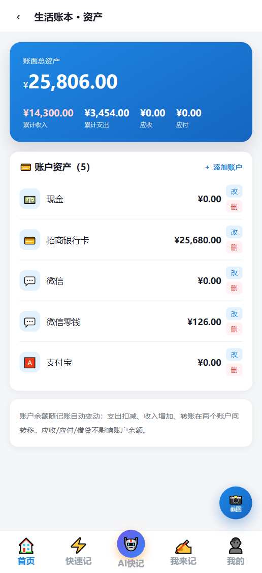 资产